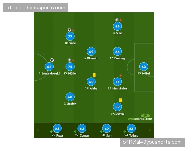 分析：数据揭示德甲中下游球队更依赖定位球得分，占比近四成