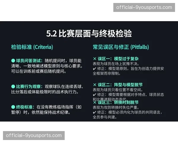 某体育数据分析公司估值飙升，其核心产品为“球员突破路径与防守阵型预测模型”