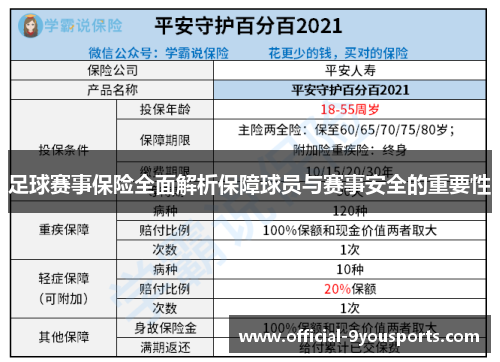 足球赛事保险全面解析保障球员与赛事安全的重要性