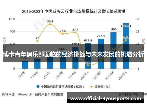 博卡青年俱乐部面临的经济挑战与未来发展的机遇分析