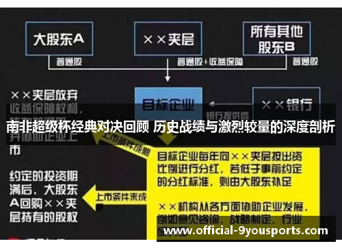 南非超级杯经典对决回顾 历史战绩与激烈较量的深度剖析