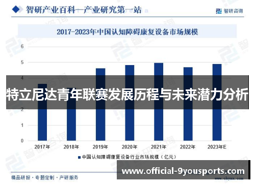 特立尼达青年联赛发展历程与未来潜力分析