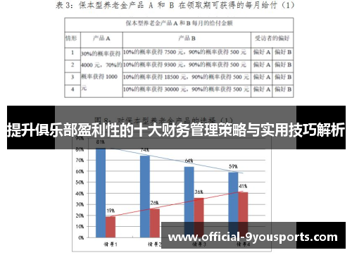 提升俱乐部盈利性的十大财务管理策略与实用技巧解析