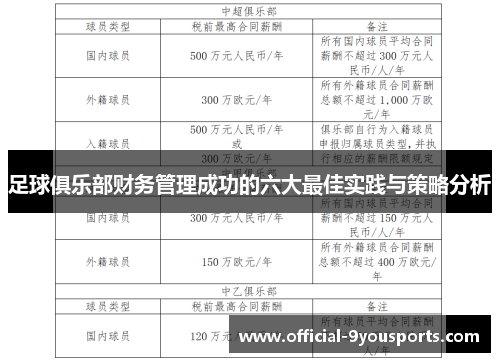 足球俱乐部财务管理成功的六大最佳实践与策略分析