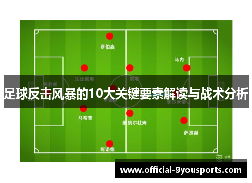 足球反击风暴的10大关键要素解读与战术分析