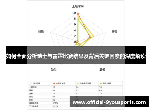 如何全面分析骑士与雷霆比赛结果及背后关键因素的深度解读