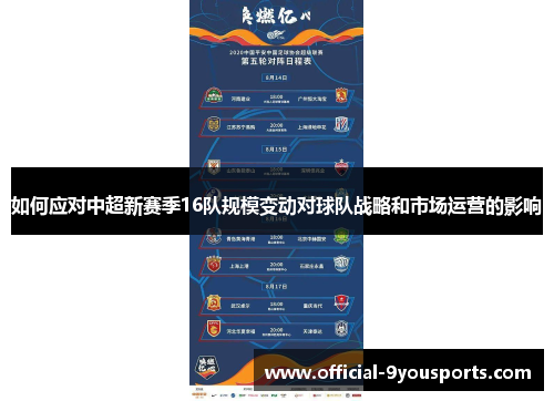 如何应对中超新赛季16队规模变动对球队战略和市场运营的影响