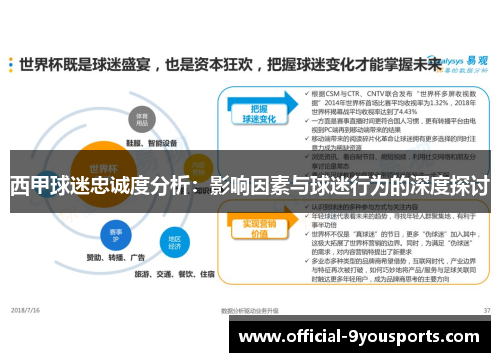 西甲球迷忠诚度分析:影响因素与球迷行为的深度探讨 西甲球迷忠诚度分析:影响因素与球迷行为的深度探讨