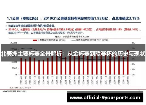 北美洲主要杯赛全景解析:从金杯赛到联赛杯的历史与现状 北美洲主要杯赛全景解析:从金杯赛到联赛杯的历史与现状