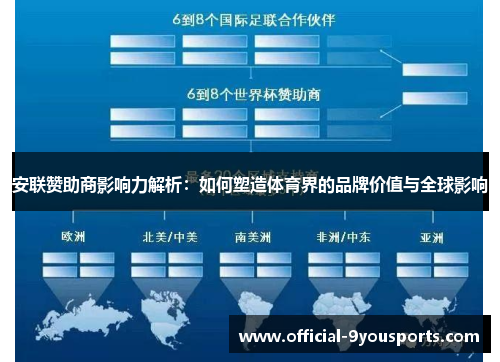 安联赞助商影响力解析:如何塑造体育界的品牌价值与全球影响 安联赞助商影响力解析:如何塑造体育界的品牌价值与全球影响