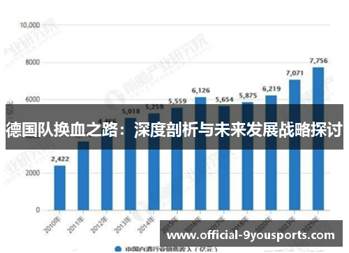 德国队换血之路:深度剖析与未来发展战略探讨 德国队换血之路:深度剖析与未来发展战略探讨