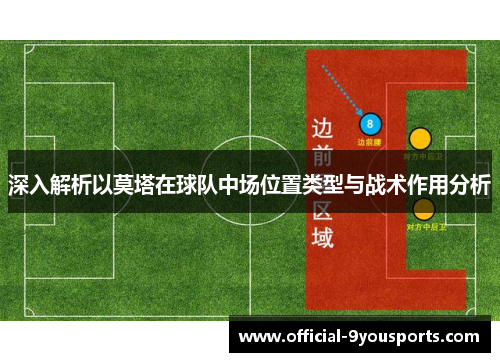 深入解析以莫塔在球队中场位置类型与战术作用分析